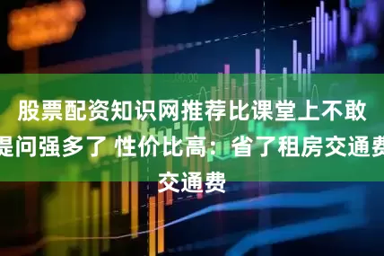 股票配资知识网推荐比课堂上不敢提问强多了 性价比高：省了租房交通费